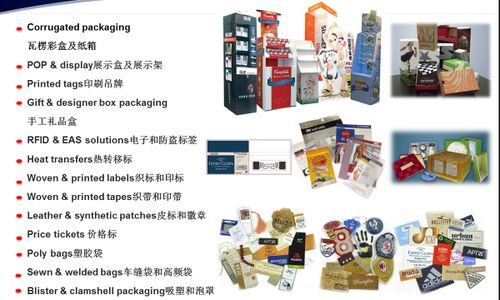 印刷品的印刷工藝與流程探析